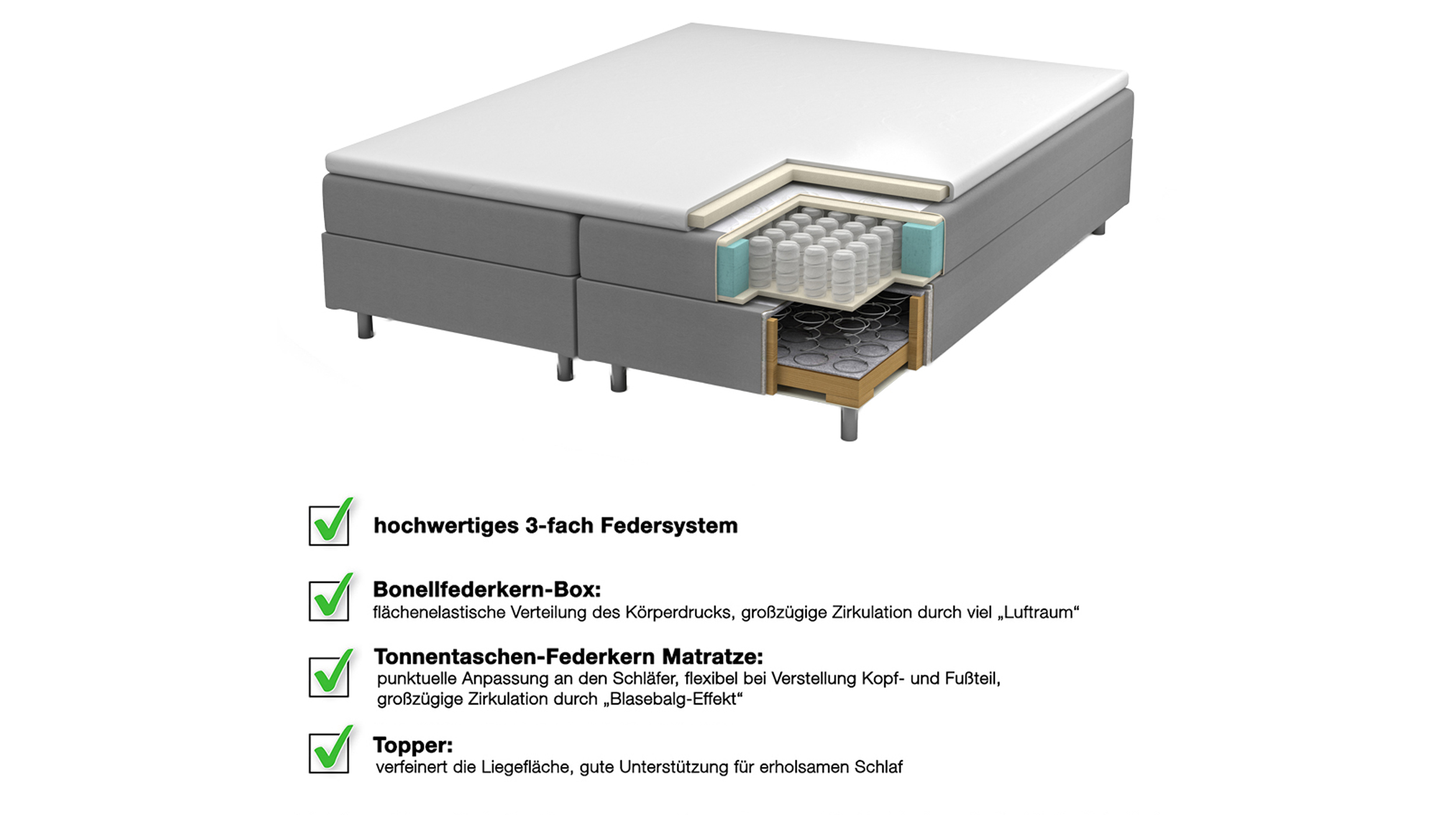 Boxspringbett 200 x 200 cm mit Bettkasten creme - LANCIANO