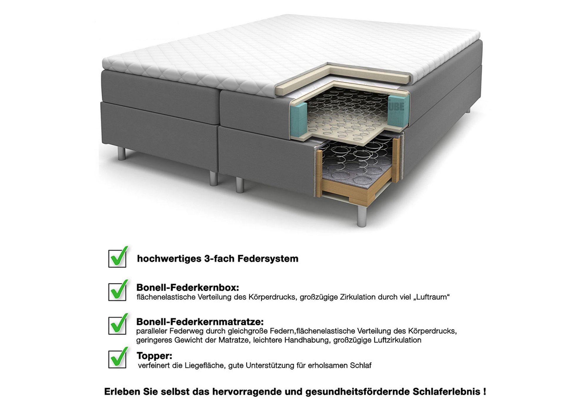 Boxspringbett 140 x 200 cm anthrazit - Microfaser - GITTA